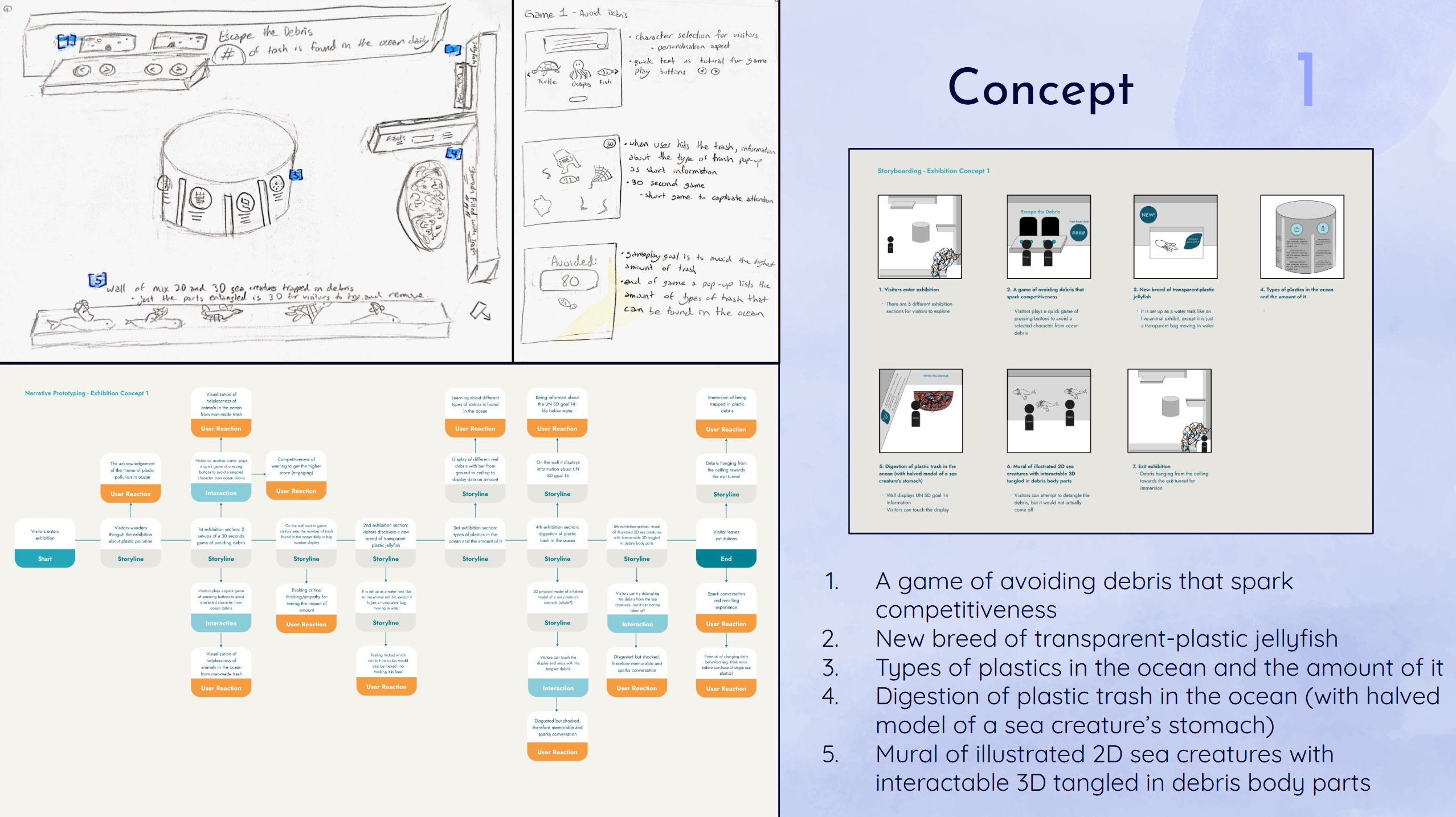 concept 1